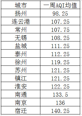 5�µ�1�ܽ��տ�����������Ǩ�Ͼ���ͨ���