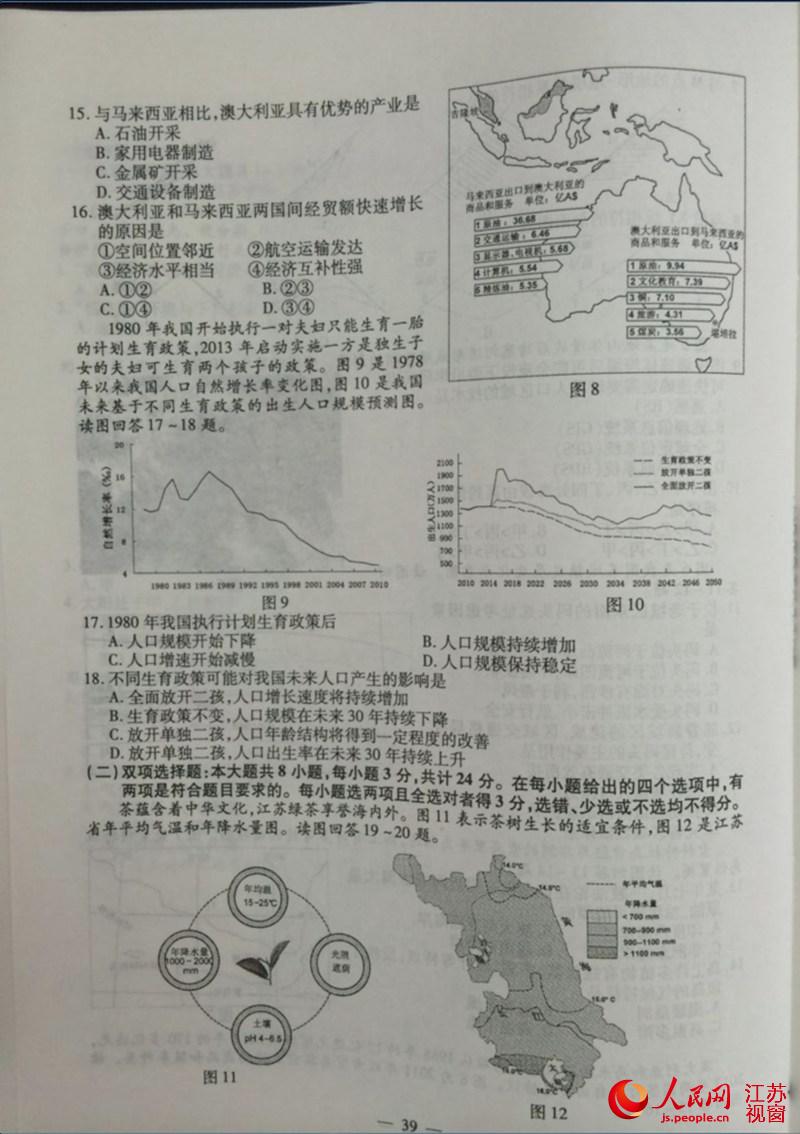 人民网发布2014年江苏高考地理试卷及答案【3】