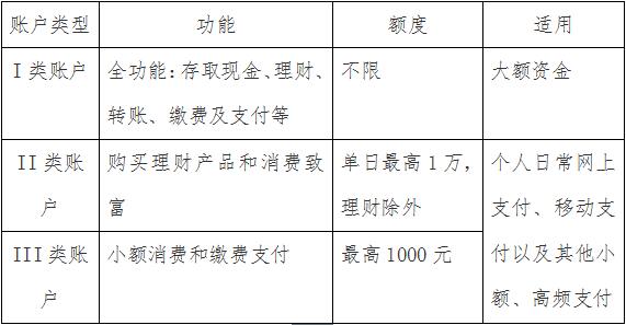 �����¹������������թƭ ATMת��24Сʱ����