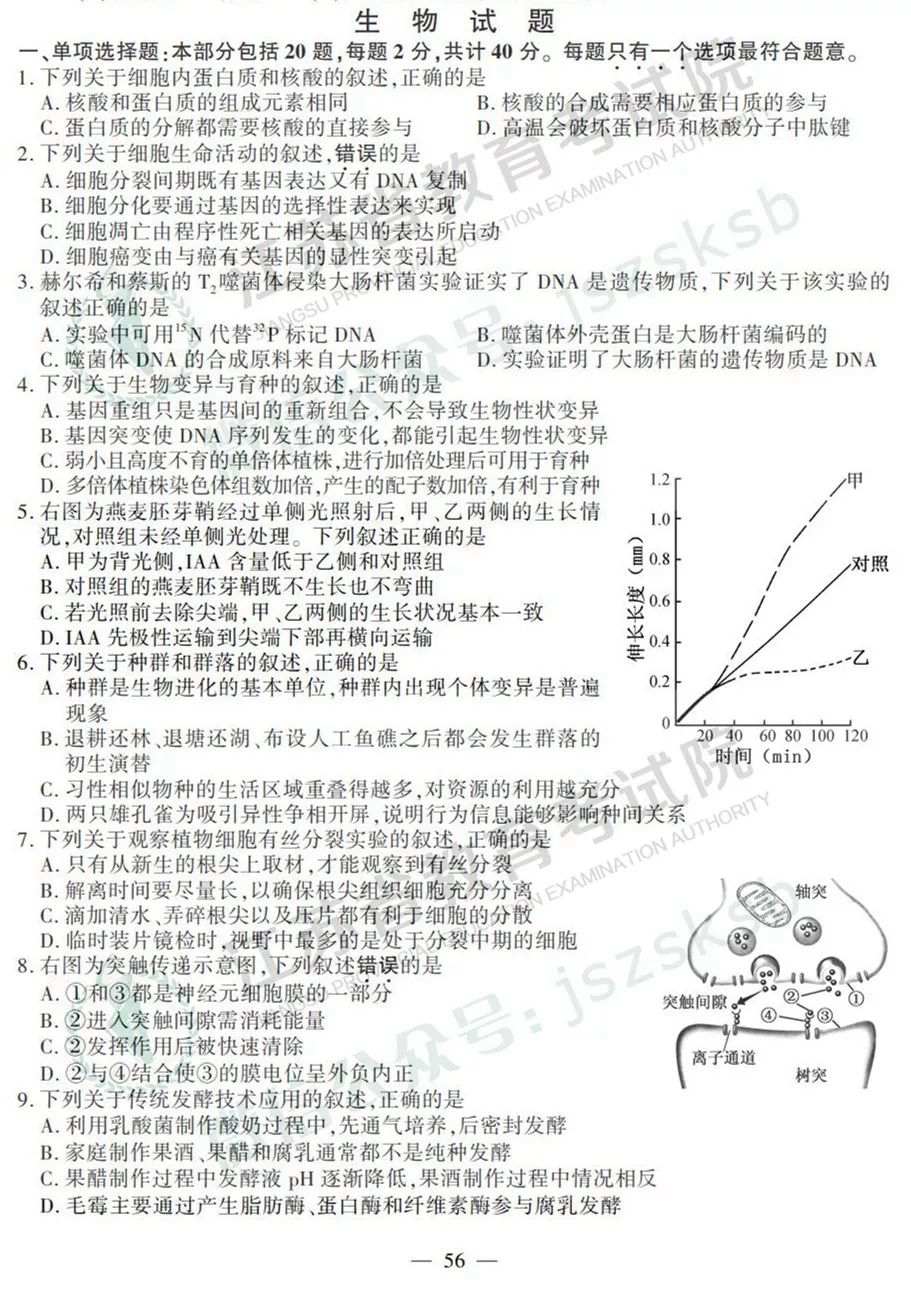 组图:2019江苏高考试卷(生物)及参考答案