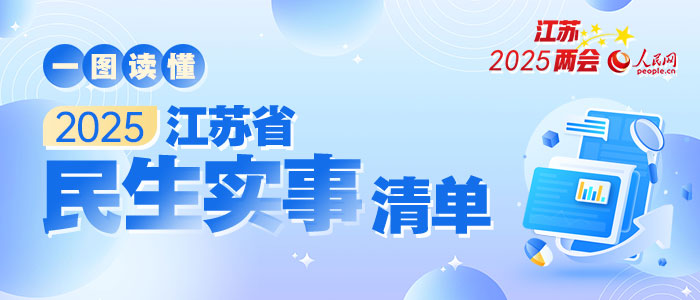 一图读懂｜2025年江苏省民生实事清单