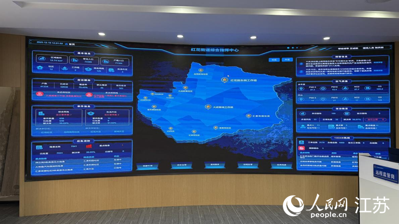 红花街道综合指挥中心“智慧红花”平台。人民网 杜沁萌摄