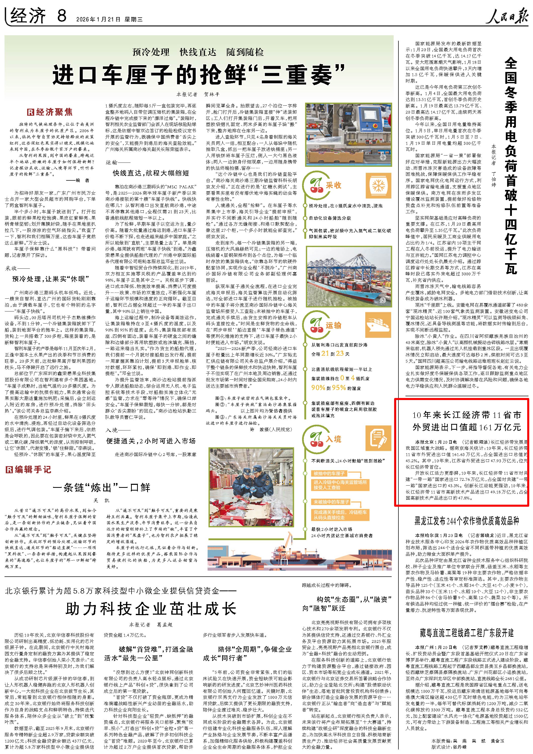 1月21日,《人民日报》第8版版面。