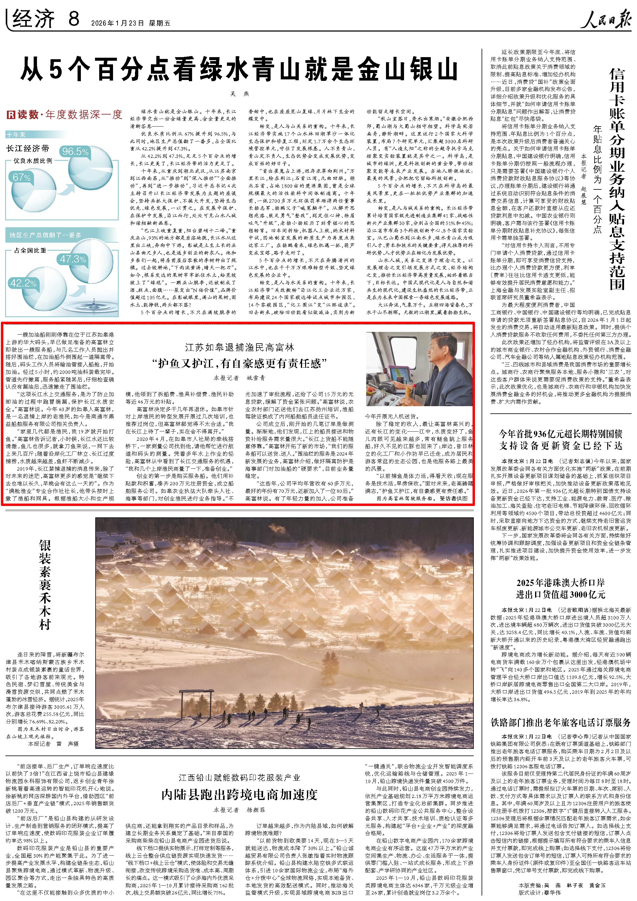 1月23日,《人民日报》第8版版面。