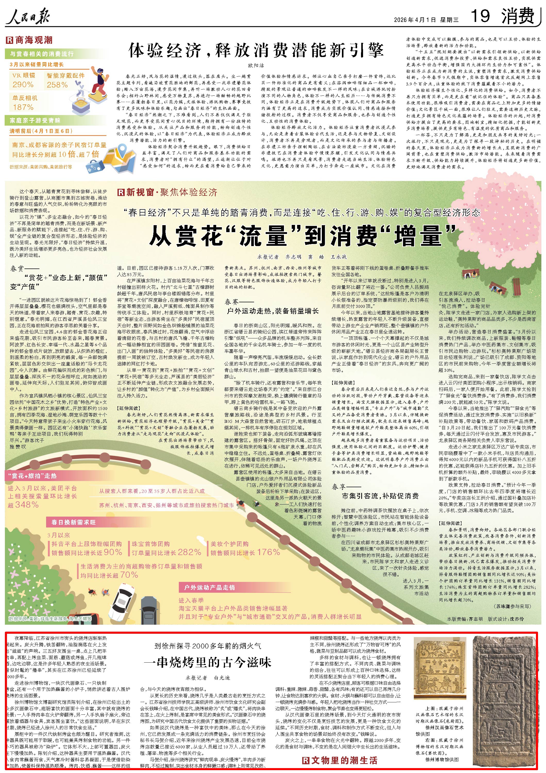 4月1日，《人民日报》第19版版面。