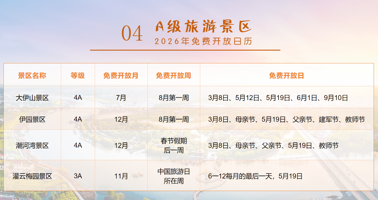 灌云景区免费开放日历。