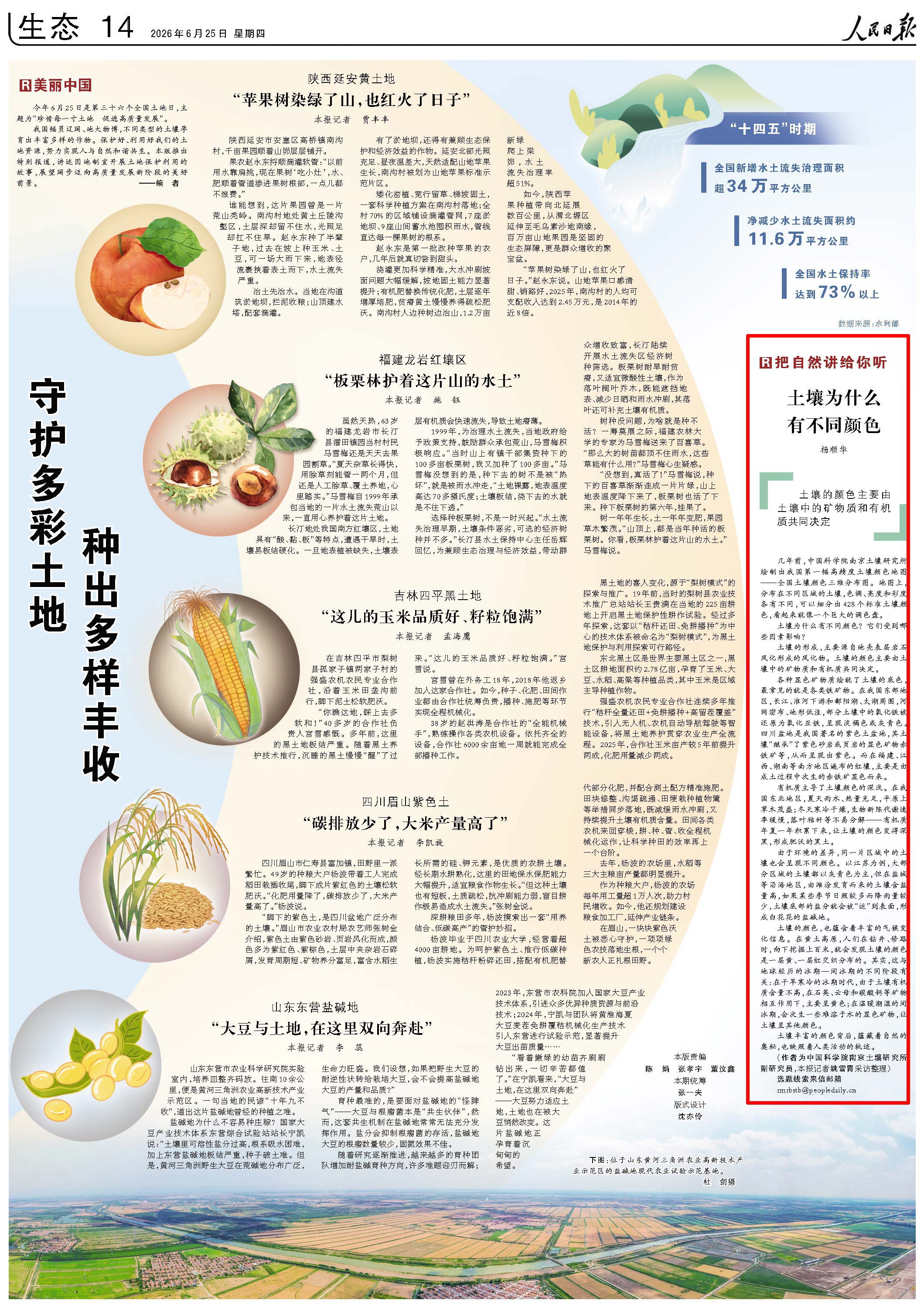 6月25日,《人民日报》第14版版面。