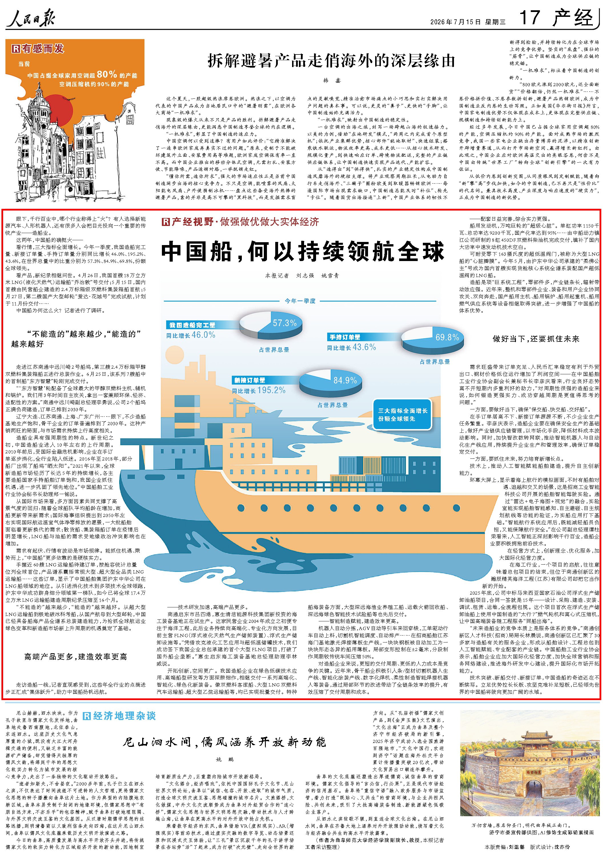 7月15日，《人民日报》第17版版面。