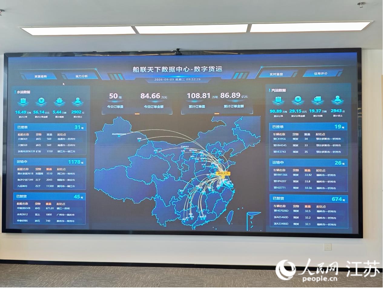 “船联天下”运营中心的大屏。人民网记者 常雨薇摄