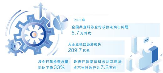 数据来源：司法部